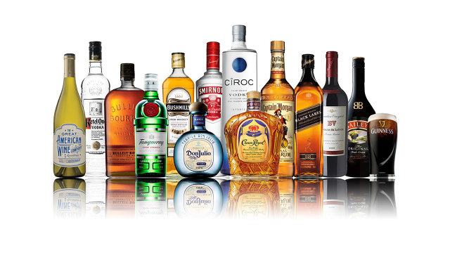 Case study Diageo nhà sản xuất rượu lơn nhât thê giơi 1