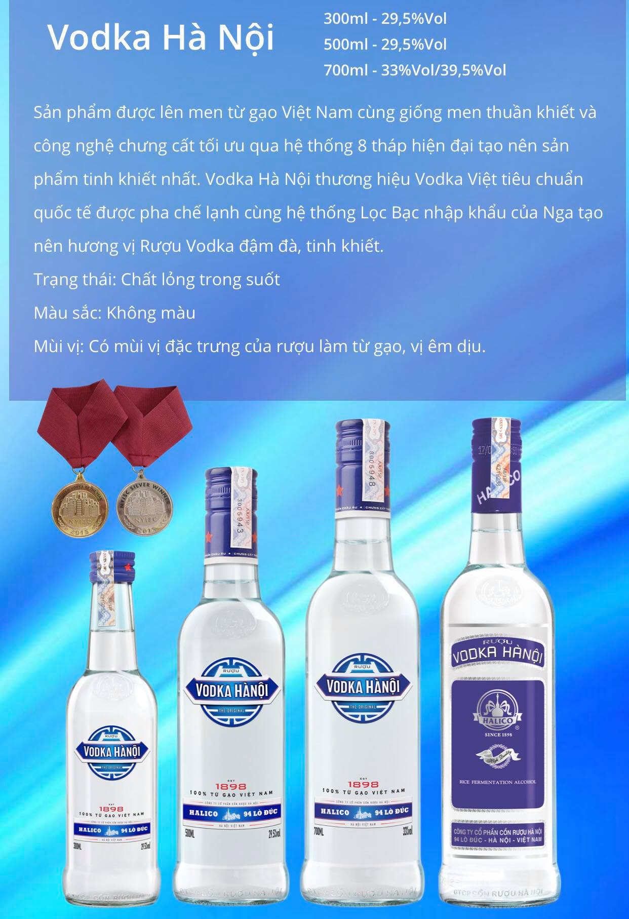 Gioi thieu vodka HN