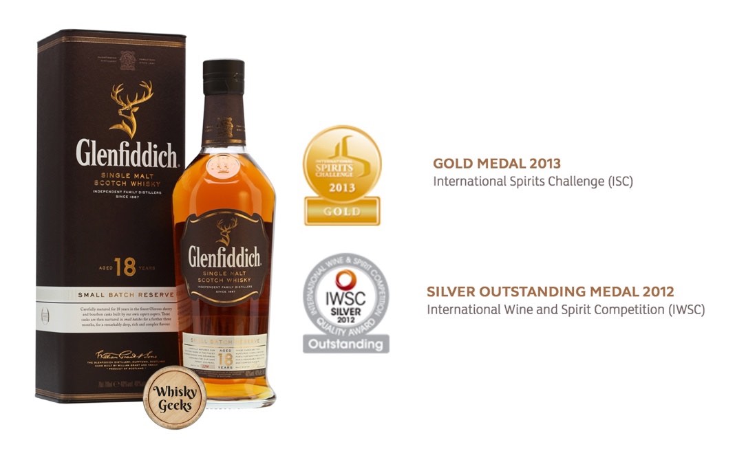Glenfiddich 18 Years Old small