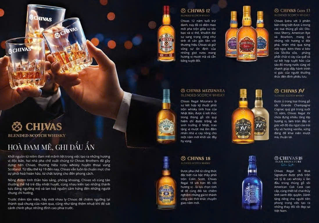 Cac loai chivas regal tai Viet Nam
