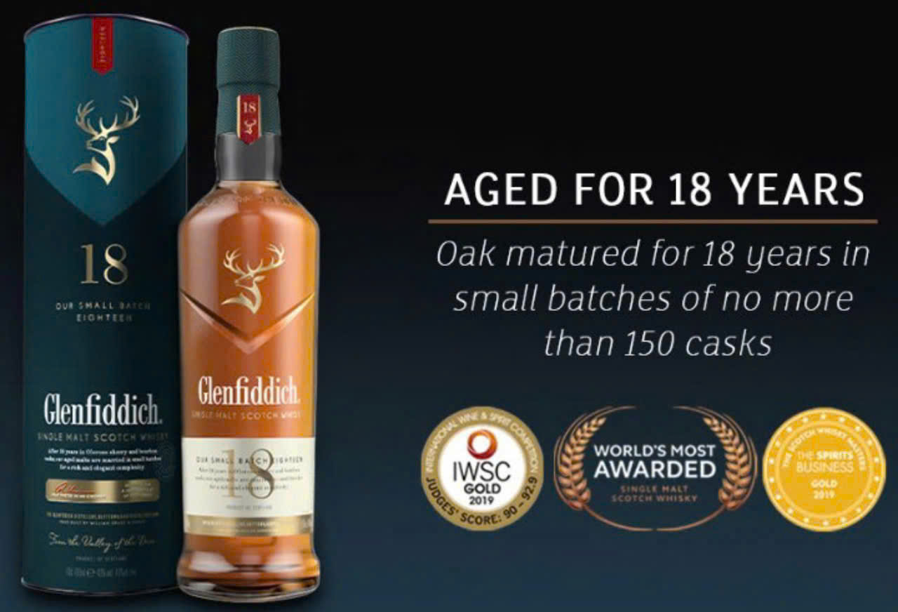 Giai thuong Quoc te cho Glenfiddich 18 nam