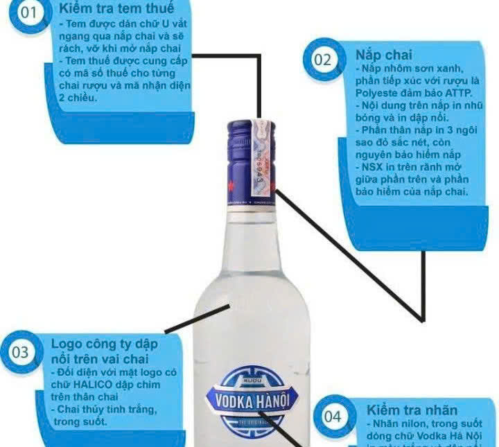 Nhan biet ha noi VODKA cua HALICO viet nam