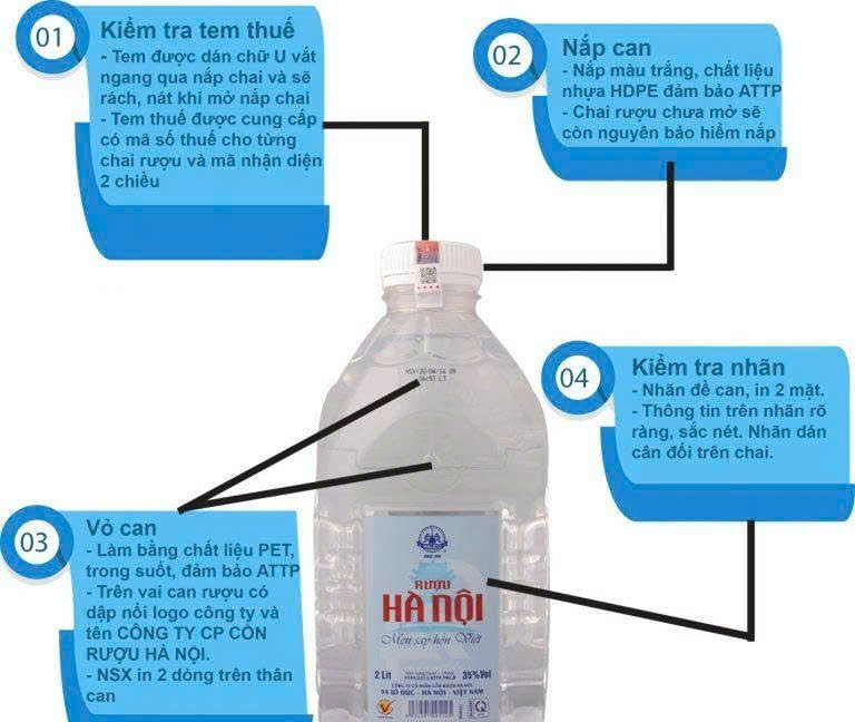 Nhan biet ruou hanoi VODKA CAN 4 lit halico