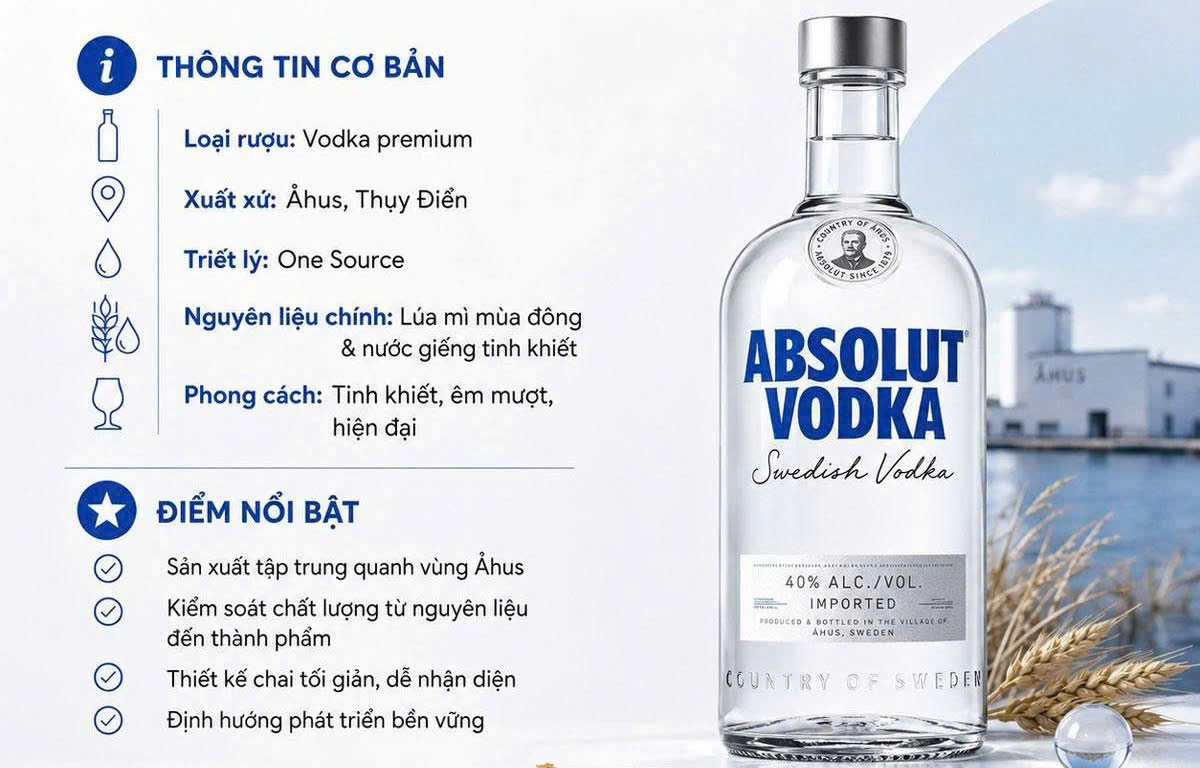 Quang cao vodka absolut