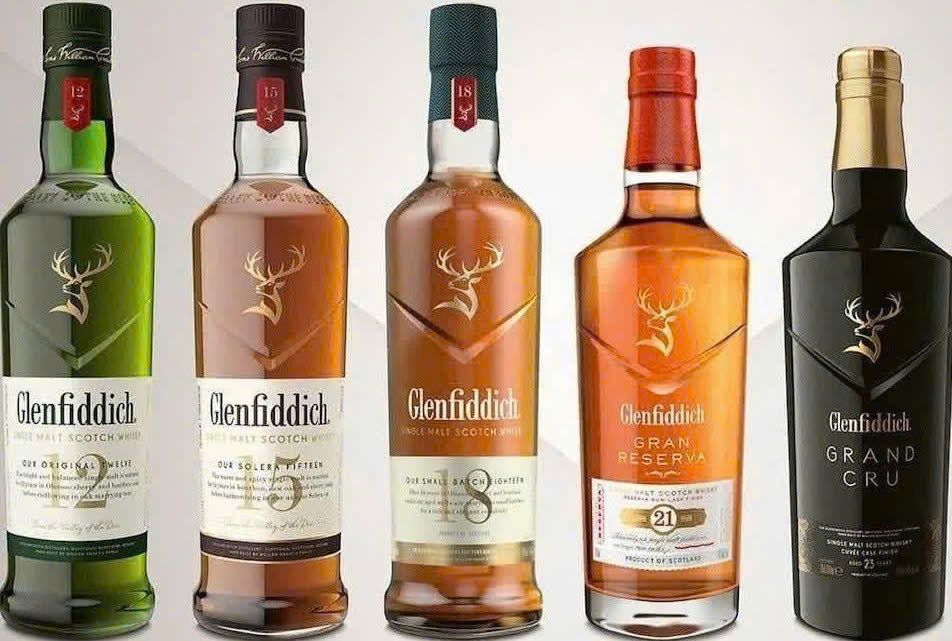 Ruou glenfiddich cac loai khac nhau