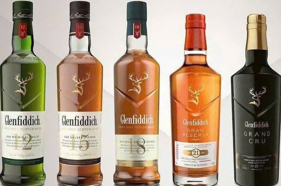 Whisky glenfiddich cac loai