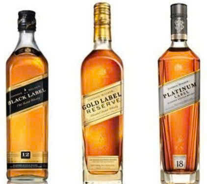 cac loai johnnie walker duoc ua chuong nhat tại Viet Nam