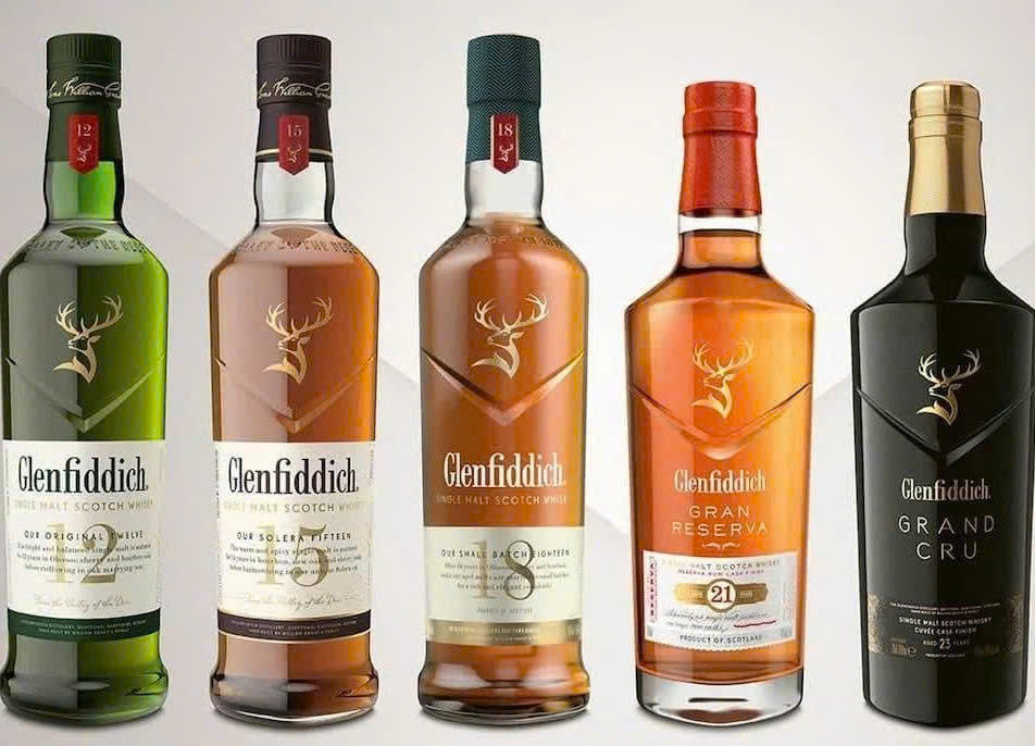 glenfiddich cac loai khac nhau