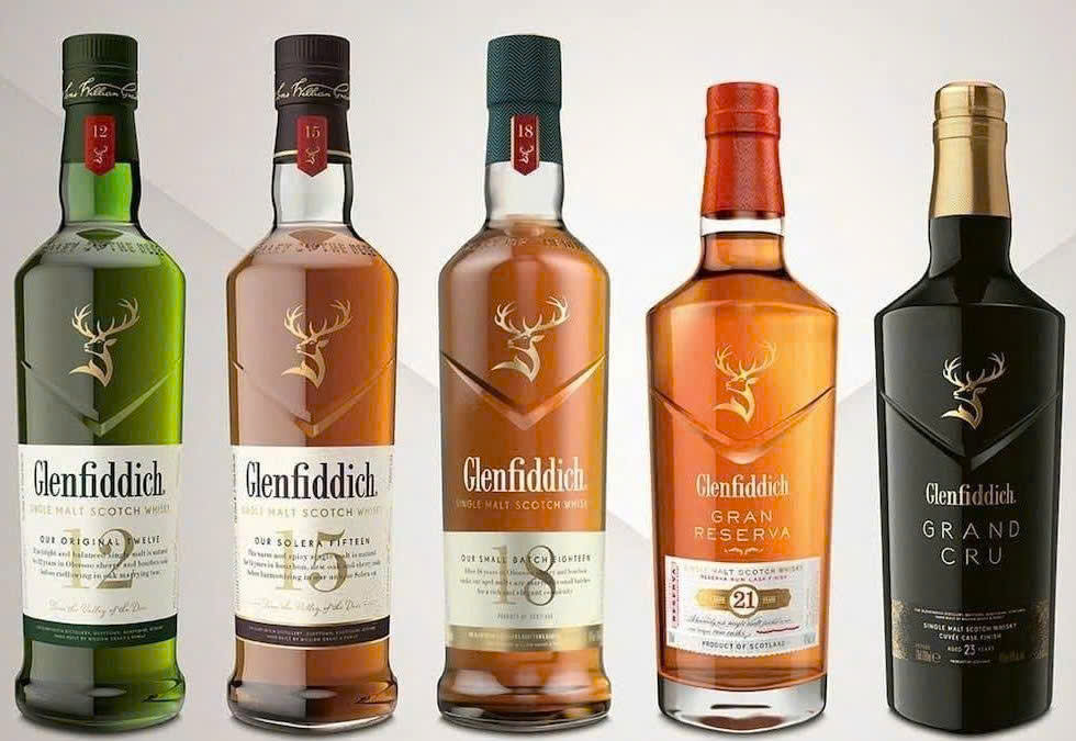 glenfiddich cac loai