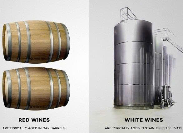 thung u vang do va vang trang